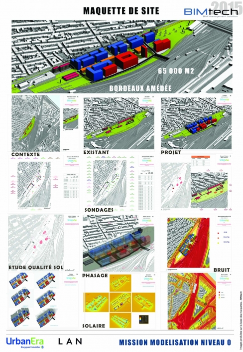 CIM – URBANERA BOUYGUES IMMOBILIER