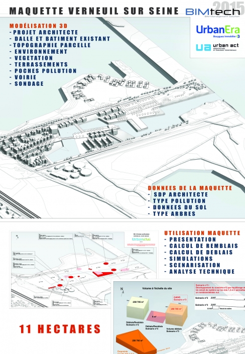 CIM – URBANERA BOUYGUES IMMOBILIER